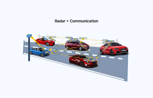 레이다 통신 융합 기술 개념도