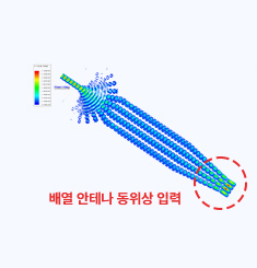 위상 가변 없는 기본 상태