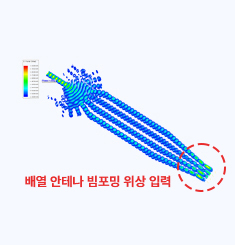 위상 가변 구조 적용 상태