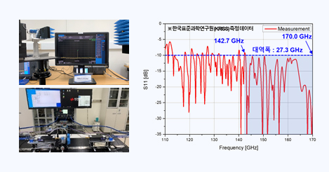 LG-KAIST 6G 연구센터의 이동통신용 테라헤르츠 광대역 빔포밍 솔루션 기술